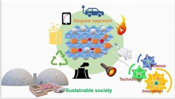 Quantum dots@layered double hydroxides: Emerging nanocomposites for multifaceted applications