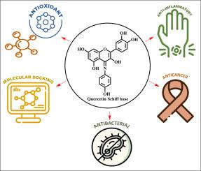 Synthesis and characterization of 2-(3,4-dihydroxyphenyl)-4-((4-hydroxyphenyl)imino)-4h-chromene-3,5,7-triol: In vitro biological evaluation and computational analysis