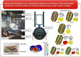 Numerical simulation and comparative design of non-planar interlocking fibre reinforced concrete bricks for tunnel lining structure under impact loading