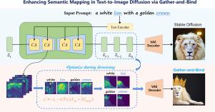 Enhancing semantic mapping in text-to-image diffusion via Gather-and-Bind