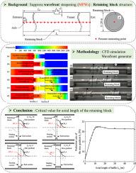 Numerical simulation and experimental study of the effects of retaining block structures on wavefront steepening in rail tunnels