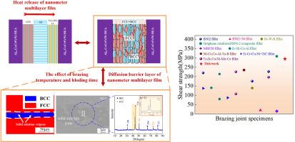 A high-strength self-propagating-brazed Al0.1CoCrFeNi joint at high temperatures with nano-multilayer foils composed of Ni/Al-Al-FeCo/CrNi filler metal