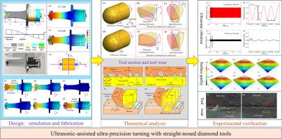 Ultrasonic-assisted ultra-precision turning of zinc-selenide with straight-nosed diamond tools