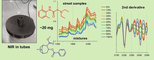 Portable near-infrared detection to replace color tests in an analytical scheme for forensic drug identification