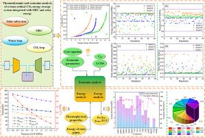 Thermodynamic and economic analysis of a trans-critical CO2 energy storage system integrated with ORC and solar energy