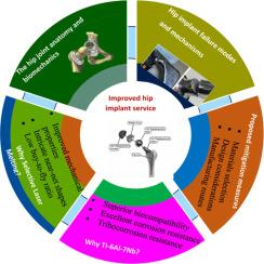 The potential of Ti-6Al-7Nb, and design for manufacturing considerations in mitigating failure of hip implants in service