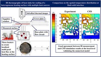 Numerical and experimental investigation of optimized heat sink designs for liquid cooling of a heterogeneous heating surface with multiple heat sources