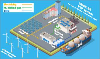 Storage and regeneration of renewable energy via hydrogen - A novel power system integrating electrified methane reforming and gas-steam combined cycle