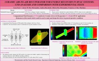 Ceramic Air-to-Air Recuperator for energy recovery in HVAC systems: CFD analysis and comparison with experimental tests