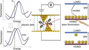 Ultra-highly conductive optoelectronic modulated single-molecule nickel bis(dithiolene) junctions with strong molecule-electrode coupling