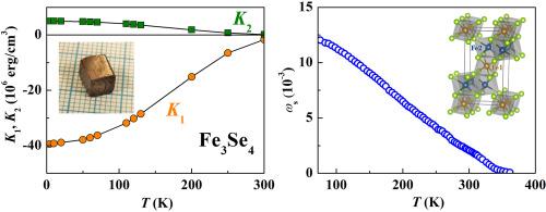 Magnetocrystalline anisotropy and giant spontaneous magnetostriction in iron selenide Fe3Se4 studied on single crystals