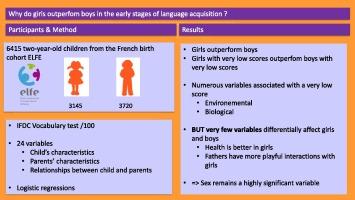 Factors influencing language performance in boys and girls at age 2 in the French ELFE birth cohort