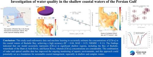 Investigation of water quality in the shallow coastal waters of the Persian Gulf