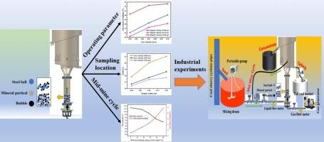 Evaluation of a new three-phase fluidised bed flotation column for industrial experiment study