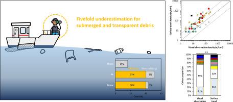 Ship-based visual observation underestimates plastic debris in marine surface water