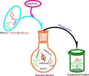 Bio-synthesized Fe(0)/Fe2O3 composite nanoparticles as a catalyst towards the preparation of dihydropyridine derivatives under solvent-free condition at room temperature