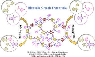 Application of a new porous bimetallic H-bond catalyst in the preparation of biological henna-based pyrazolo[3,4-b]quinolines via a cooperative vinylogous anomeric based oxidation