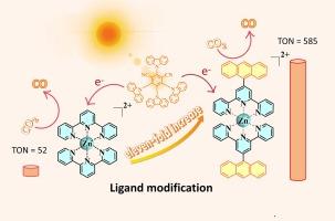 An anthryl-modified bis(terpyridine)zinc(II) complex for improved CO2 photoreduction