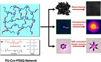 Shape memory, reprocessable and photothermal networks of polyurethane with silyl ether bonds and croconaine segments