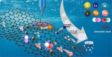 Study on the thermal field material of FZ-Si crystal waste graphite purified by ultrasonic enhanced acid leaching