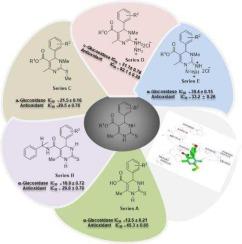 Synthesis, highly potent α-glucosidase inhibition, antioxidant and molecular docking of various novel dihydropyrimidine derivatives to treat diabetes mellitus