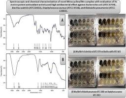 Spectroscopic and chemical characterization of the novel Minocycline/Mn complex with evaluation of its invitro potent antioxidant activity and high antibacterial effect against Escherichia coli (ATCC 8739), Bacillus subtilis (ATCC6633), Staphylococcus aureus (ATCC 6538), and Klebsiella pneumonia (ATCC 13883)