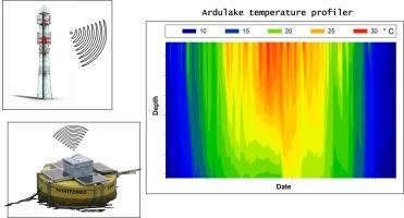 Ardulake temperature profiler: An open-source, low-cost, automated monitoring system to unravel the mixing behavior of lakes