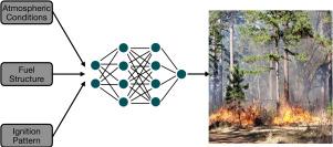 Data-driven fire modeling: Learning first arrival times and model parameters with neural networks