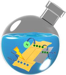 Boosting interfacial charge transfer of 2D g-C3N4 by incorporating 0D Ag and 2D metallic NiCo2O4 as dual electron donor and acceptor co-catalysts for photocatalytic hydrogen evolution