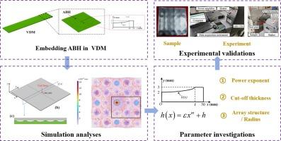 Design of a lightweight broadband vibration reduction structure with embedded acoustic black holes in viscoelastic damping materials