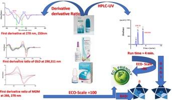 Implantation of impressive chromatographic and built-in UV spectrophotometry approaches for sustainable Estimation of olopatadine and mometasone in pharmaceuticals; eco-scale and BAGI applications