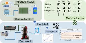 Model benchmarking for PEM Water Electrolyzer for energy management purposes