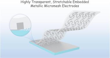 Damage-free non-mechanical transfer strategy for highly transparent, stretchable embedded metallic micromesh electrodes