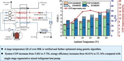 Performance analysis of a novel dual exhaust mixed refrigerant heat pump with large temperature lift