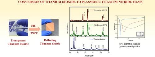 Enhanced plasmonic performance of TiO2 derived TiN films via gas nitridation