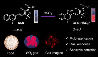 A quinolinium-based fluorescent probe for ultrafast detection of bisulfite and its applications in food detection, SO2 gas detection, and cell imaging