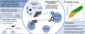 An adaptable dead fuel moisture model for various fuel types and temporal scales tailored for wildfire danger assessment