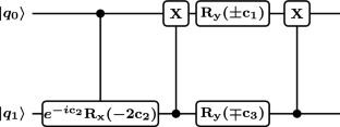 Characteristics, implementation, and applications of special perfect entanglers