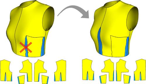 Digital Garment Alteration