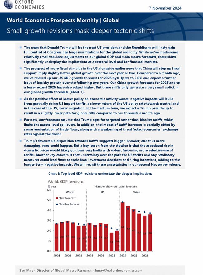 World Economic Prospects Monthly | Global