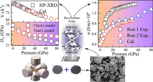 Polymorphism in Type-II Dirac Semimetal WSi2 under Pressure: Structural, Mechanical, and Electronic Insights