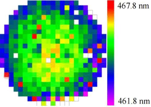 Formation and Markedly Enhanced Optical Properties of Large-Area Nanoporous InGaN-Based LEDs with Nanoporous GaN Distributed Bragg Mirrors