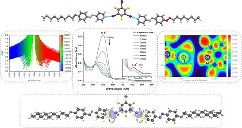 Photoresponsive Halogen-Bonded Complexes of 1,3,5-Trifluoro-2,4,6-triiodobenzene and Alkoxyazopyridine Derivatives Based on Py-N···I Interactions: Synthesis, Structural, and Theoretical Insights