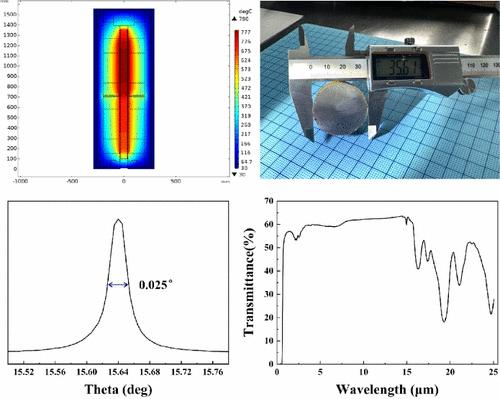 Crystal Growth and Property Characterization of a Novel Long-Wave Infrared Nonlinear Optical Crystal BaHgGeSe4