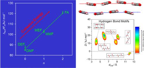 Structure, Cohesion Energetics, and Hydrogen Bonding Cooperativity in Fumaric Acid and Alkyl Fumarates: Insights from Experiment and Theory