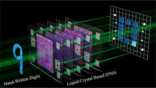 Tunable Photoinduced Liquid Crystal Retarders for All-Optical Diffractive Deep Neural Networks