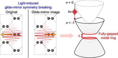 Light-Induced Ultrafast Glide-Mirror Symmetry Breaking in Black Phosphorus