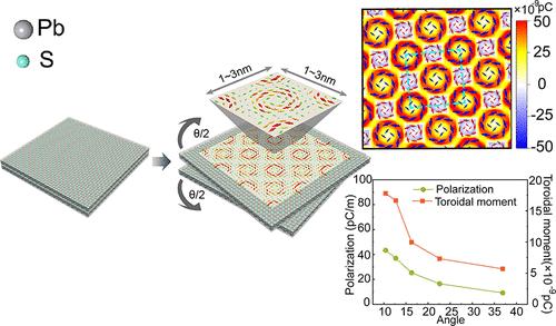 Ultrahigh-Density Polar Vortex Lattice in Square-Shaped Moiré Bilayers of Lead Chalcogenides