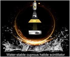 Zero-dimensional cuprous halide scintillator with ultra-high anti-water stability for X-ray imaging†