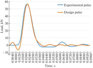 Backcalculation of Elastic Moduli for Layered Media Based on Dynamic Deformation Analysis (Example of Highways)